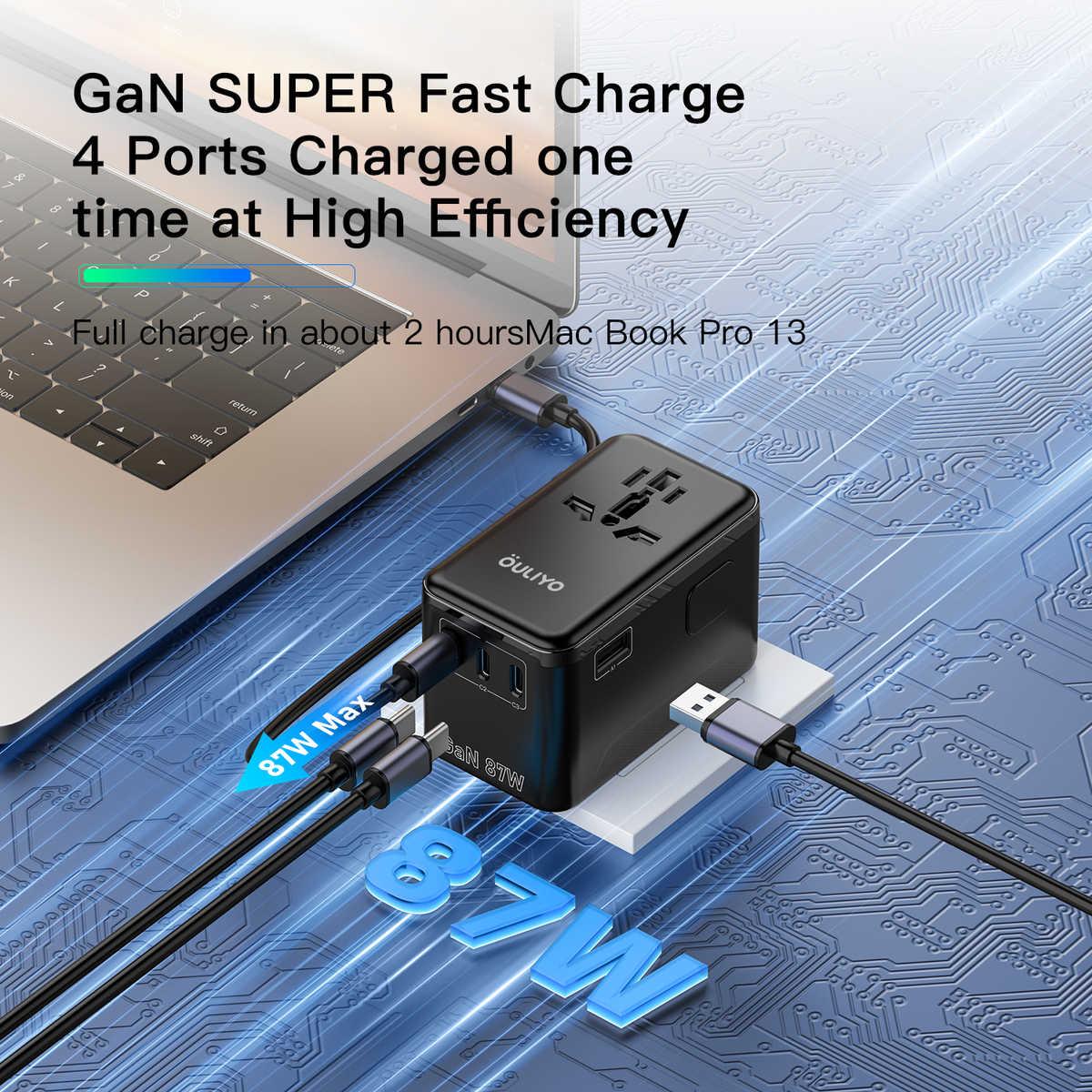 87W Universal Travel Adapter - Smart, Compact, and Powerful Charging Solution iMac, Laptop, Android, iPhone Image